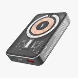 Ixtech IX-PB021 10000 mAh Hızlı Şarj Powerbank
