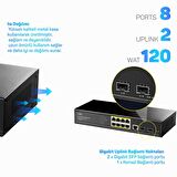Cudy GS2008PS2 2Port Gigabit SFP,1Consol,2Gigabit Combo,8 Port PoE L2 Yönetilebilir Gigabit Switch