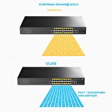 Cudy GS2018PS2 2SFP,2Uplink,1Consol,16 Port L2 Yönetilebilir Gigabit PoE+ Metal Rack Mount Switch