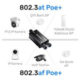 Cudy POE25 Gigabit 2PoE Out 1PoE In 10/100Mbps 2W Metal Kasa Switch