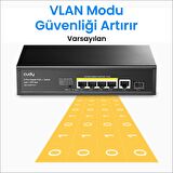 Cudy GS1005PTS1 1 Port Gigabit+ 4 Port Gigabit 120W PoE+1 Port SFP Gigabit Metal Switch