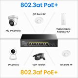 Cudy GS1008PS2 8 Port Gigabit 120W 250m PoE+, 2 Gigabit SFP Switch