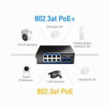Cudy IG1008S2P 8 Port Gigabit 240W PoE+,2SFP, 2km Çoklu,80km Tekli Mod IP40 Metal Endüstriyel Switch