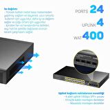 Cudy GS5024PS4 4SFP,USB+RJ45,2Consol,24Port Gigabit,L3 400WPoE+Yönetilebilir Metal Rack Mount Switch