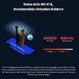 Cudy RE3000 5GHz 2402Mbps, 2.4GHz 574Mbps,Wi-Fi 6 Mesh 2x5dbi Menzil Artırıcı Repeater(AX3000Serisi)