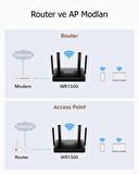 Cudy WR1500 5GHz 1201Mbps, 2.4GHz 300Mbps,4 Gigabit Port, 4 Antenli Wi-Fi 6 Router(AX1500Serisi)