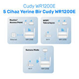 Cudy WR1200E 300Mbps/2.4GHz 867Mbps/5GHz 4x5dBi Anten 4Port Dual Band Wi-Fi Router (AC1200 Serisi)