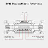 Lenovo Lecoo DS153 RGB Bluetooth Hoparlör Teşhir