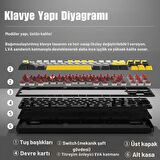 Ajazz K870T Pro Kablosuz Hot Swap Mekanik Oyun Klavyesi-RGB - 10 Adet Switch, Tuş ve Switch Sökme Aparatı Hediyeli  Siyah - Red Switch