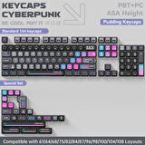 GravaStar Mekanik Oyuncu Klavyesi Tuş Takımı Seti, Mekanik Klavye ile Uyumlu Tuşlar, Cyberpunk