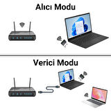 VegGieg 300 Mbps Wifi 6 Çift Bant Kablosuz Alıcı Verici Nano USB Adaptör