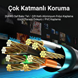 VegGieg CAT8 40Gbps 2000Mhz STP RJ45 Ethernet Kablosu 20 Metre