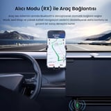 Veggieg Aux Bluetooth 5.4 Transmitter & Receiver Kablosuz Ses Adaptörü