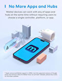 MEROSS Akıllı Wİ-Fİ Plug Mini MSS315