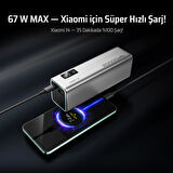 CUKTECH 15 SE Powerbank 20000 mAh | 85 W PD3.1 Süper Hızlı Şarj | 3 Port (2C1A) | LED Ekranlı Taşınabilir Şarj Cihazı – Laptop, MacBook, iPhone, Samsung, Xiaomi ile Uyumlu