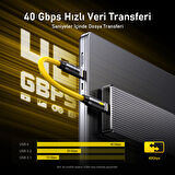Aohi The Future Creative Power 8-in-1 240W PD 3.1 Süper Hızlı Şarj/Data Kablo Seti, Type-C to Type-C, 2,6m Modüler Uzayabilen, 40Gbp