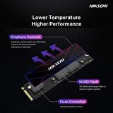 Hiksemi Future Lite 2TB 7300MB/s - 6350MB/s Gen4x4 PCI-e NVMe M.2 2280 SSD