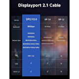 Jsaux Displayport UHD Kablosu Dp 2.1 Kablosu 16K @60Hz 8K@120Hz 4K@240Hz 80 Gbps Dp1.4/dp1.2 ile Geriye Dönük Uyumlu Displayport 2.1 Kablosu Monitör Dizüstü Bilgisayar Grafiklerle Uyumlu CV0068