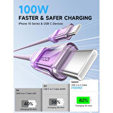 Jsaux 100W Type-C To Type-C Kablo 2 Metre Uyumlu 100 Watt 5 Amper Süper Hızlı Şarj Kablosu