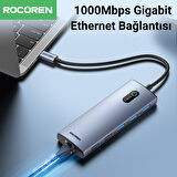 Rocoren 11 Portlu 4K 30Hz HDMI Gigabit Ethernet SD TF Kart Okuyuculu 3.5mm Jack USB Hub Çoklayıcı