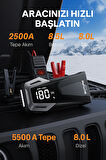 Buture Beta02 2500A 4 ın 1 21800mAh Taşınabilir Akü Takviye Kiti