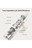 DREAME U10 ŞARJLI DİKEY SÜPÜRGE