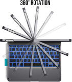 Apple iPad 5. Nesil 6. Nesil Air 1/2 Pro 9.7inç Kılıf Kablosuz Dönebilen Klavyeli Kılıf Keyboard (Air 5/4 Değildir)