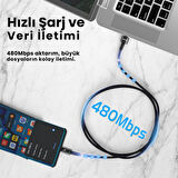 Essager 2 Metre 80W 7A USB to Type-C Süper Hızlı Data Şarj Kablosu, Ultra Dayanıklı Şarj ve Data Kablosu
