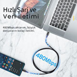 Essager 100W 5A Type C To Type C Süper Hızlı Şarj ve Data Kablosu, Kopmaz Örgü Tipi Süper Dayanıklı Kablo 2 Metre