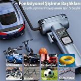 Polham 4in1 Çok Fonksiyonlu Araç Lastik Şişirme Pompası, Cam Kırıcı, Kemer Kesici, Led Işıklı,Şarjlı Pompa