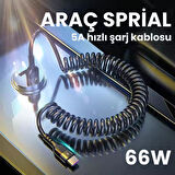 Polham 5A 66W Spiral USB to Type C Şarj ve Data Kablosu,1-1,5 Metre Kısayıp Uzayabilen Elastik Kablo