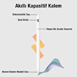 Polham 100mAh Şarjlı Universal İos ve Android Uyumlu Dokunmatik Stylus Kalem, Telefon Tablet Kalemi