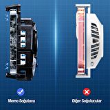 Polham SüperCool Soğutma Teknolojili Oyuncular için Telefon Soğutma Fanı, Ultra Güçlü ve Sessiz Soğutucu