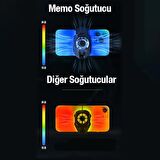 Polham SüperCool Soğutma Teknolojili Oyuncular için Telefon Soğutma Fanı, Ultra Güçlü ve Sessiz Soğutucu
