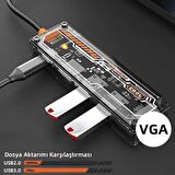 Polham 100W 5in1 Type C Çevirici Çoğaltıcı HUB, 3x USB, 1x HDMİ, 1x Type C Çoğaltıcı Adaptör