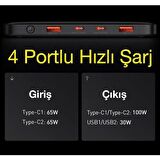 Baseus Super 100 W 20000 mAh Hızlı Şarj Powerbank Siyah 