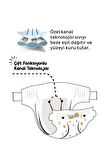 Paddlers Protection Bebek Bezi 5 Numara Junior 76 Adet (11-18 Kg) 2'li Jumbo Set