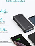 Anker PowerCore Select A1363 20000 mAh Hızlı Şarj Powerbank - Teşhir