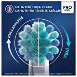 Oral-B Vitality Pro Spiderman Özel Seri Çocuklar İçin Şarj Edilebilir Diş Fırçası