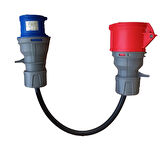 SGSTEC Home  8mt Kablolu 7,4kW - 11kW - 22kW 32A Elektrikli Araç Şarj Cihazı  