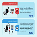 SGSTEC Home 7,4kW - 22kW 32A 10mt Kablolu Elektrikli Araç Şarj Cihazı  