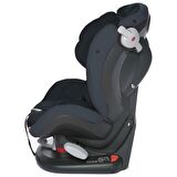 BeSafe İzi Comfort X3 Oto Koltuğu 9-18 kg