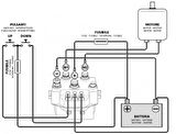 Solenoid Reversing IP66 24V 3500W