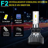 Dr.Auto H1 Maximus Serisi Csp Led Xenon
