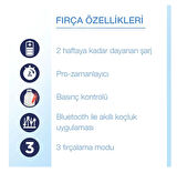 Oral-B Professional Gumcare 3 Smart Şarj Edilebilir Diş Fırçası