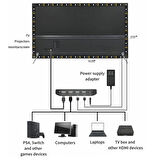 Smart Hue HDMI Sync Box & Ambiyans ledi