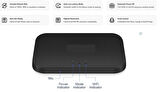 Smart Hue HDMI Sync Box & Ambiyans ledi