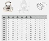 Valkyrie D48 Güçlü Neodyum Mıknatıs 48mm 75kg Askılı Fishing Salvage Magnet