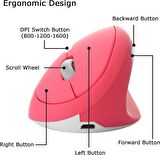 Valkyrie Y08 Dikey Kablosuz 2.4G Sessiz Şarjlı 6 Tuşlu Vertical Mouse 1600DPI 400mAh Pembe