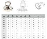 Valkyrie D20 10kg 20mm Askılı Güçlü Neodyum Mıknatıs Banyo Tuvalet Mutfak Askı Raf